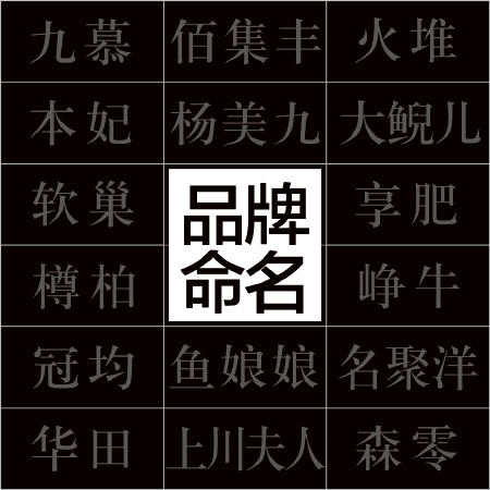 品牌命名/公司起名（商标可注册）