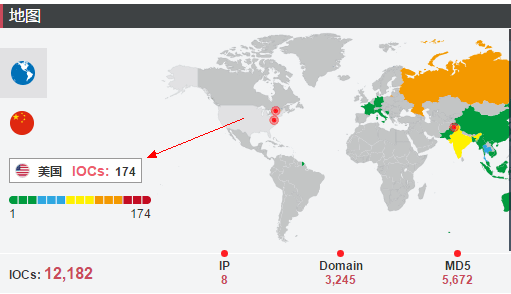 威胁情报溯源平台