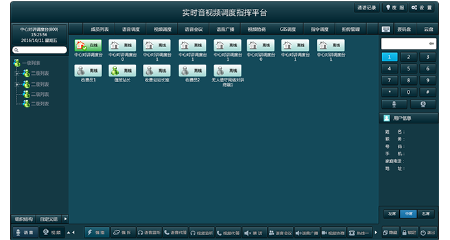 视频调度系统