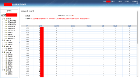 CRM电话销售管理系统