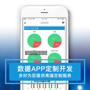 数据图表类APP开发 PC网站开发 IOS应用开发 Android应用开发