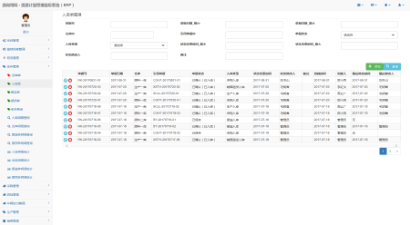 各类管理系统、进销存、ERP系统
