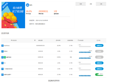 P2P P2C 软件开发 理财 网贷 网站建设 众筹 融资 APP开发 平台建设 工具开发 运营 投资 互联网 金融 应用