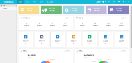 电商平台开发，源码