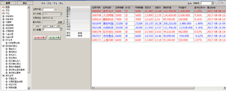 【外盘配资网站制作】外盘配资系统 配资软件源码下载