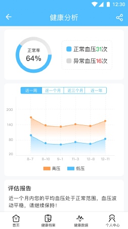 定制APP