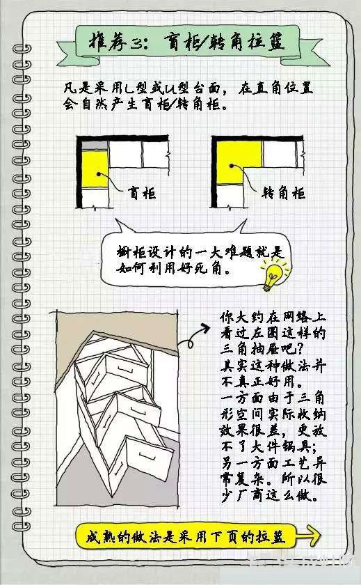 精打细算橱柜装修不花冤枉钱