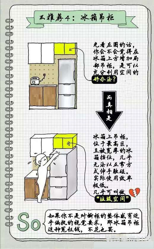 精打细算橱柜装修不花冤枉钱