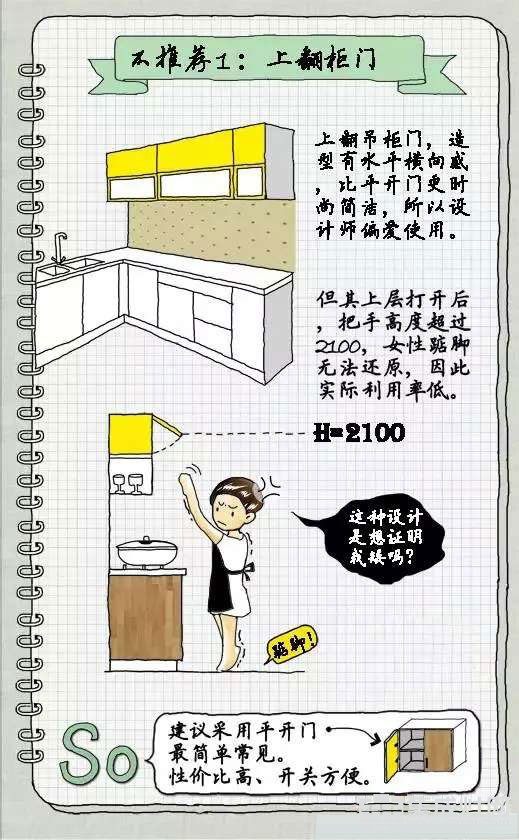 精打细算橱柜装修不花冤枉钱