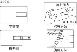 名片U盘好用吗？卡片式U盘怎么使用？