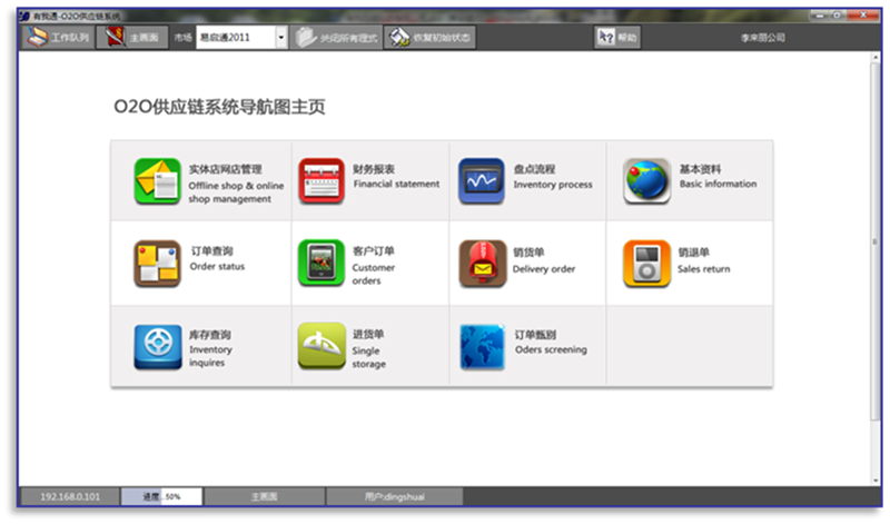 供应链管理系统