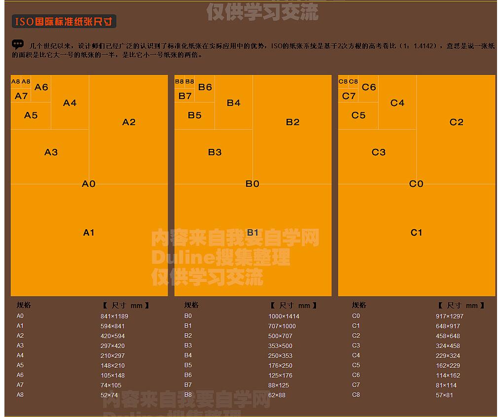 平面设计师名片尺寸大全
