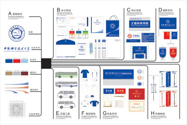 大学学校vi设计欣赏