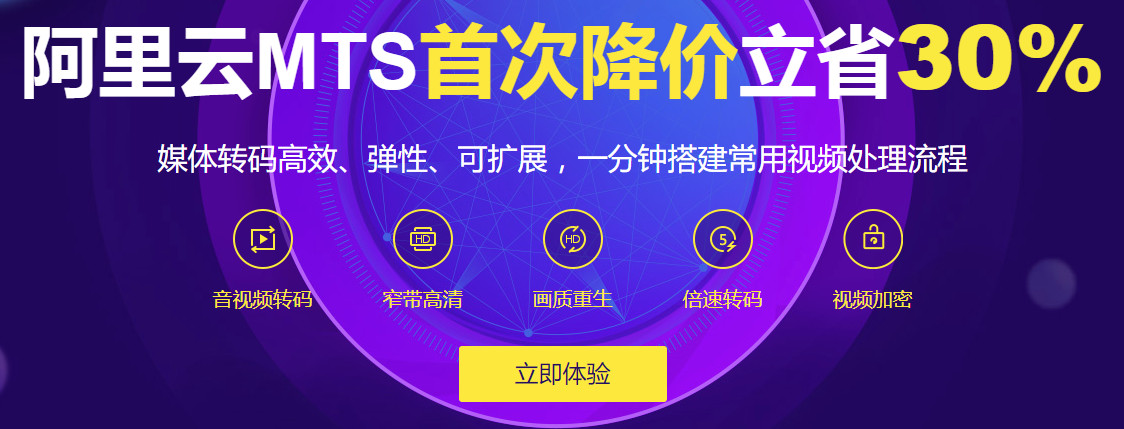 不性感,不挑逗,To B文案该怎么写?