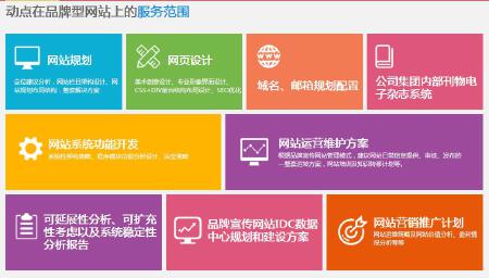 品牌型网站建设-东莞市动点信息科技有限公司