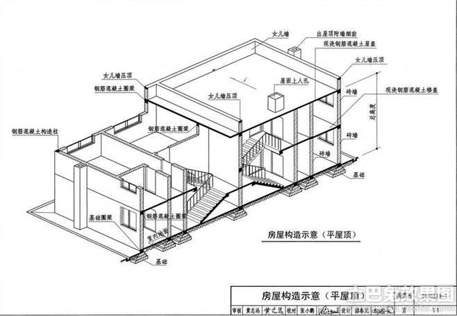 农村二层房屋设计图效果图欣赏