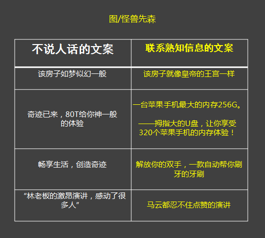 写文案的人常犯的3个错误