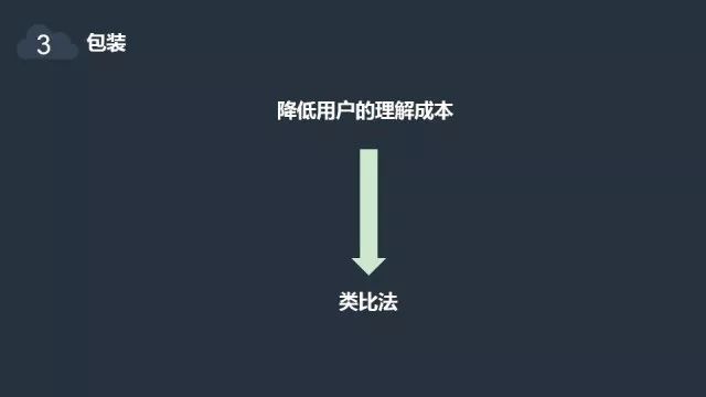 如何用产品思维写一篇刷屏级的推广文案 ？