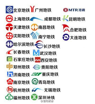 中国城市地铁logo案例集锦