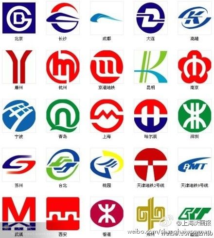 中国各地城市地铁logo设计欣赏