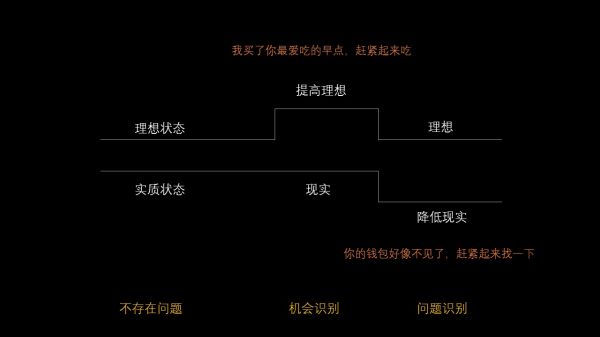 把新产品卖给不需要的人文案怎么写？