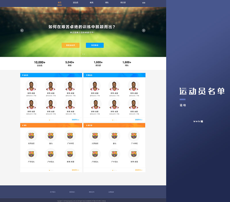 运动员名单
