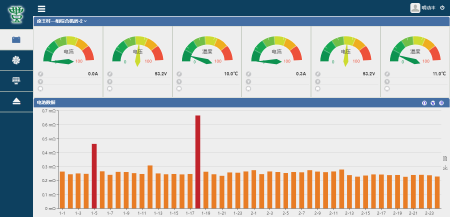 定制能源工控系统