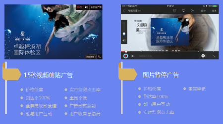 移动端全网大数据广告推广