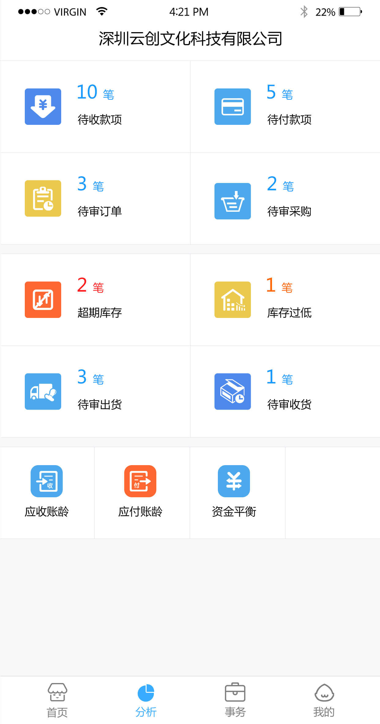 ERP系统
