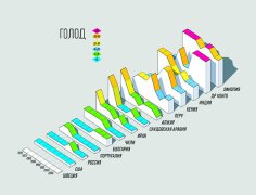 创意图表格设计欣赏