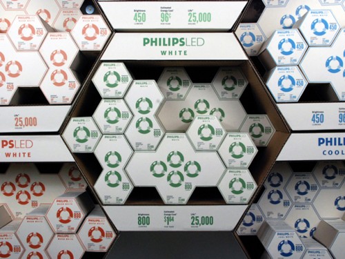 创意包装箱设计欣赏