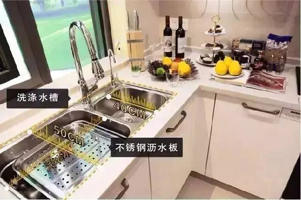 厨房装修设计的五个细节需要特别去注意的