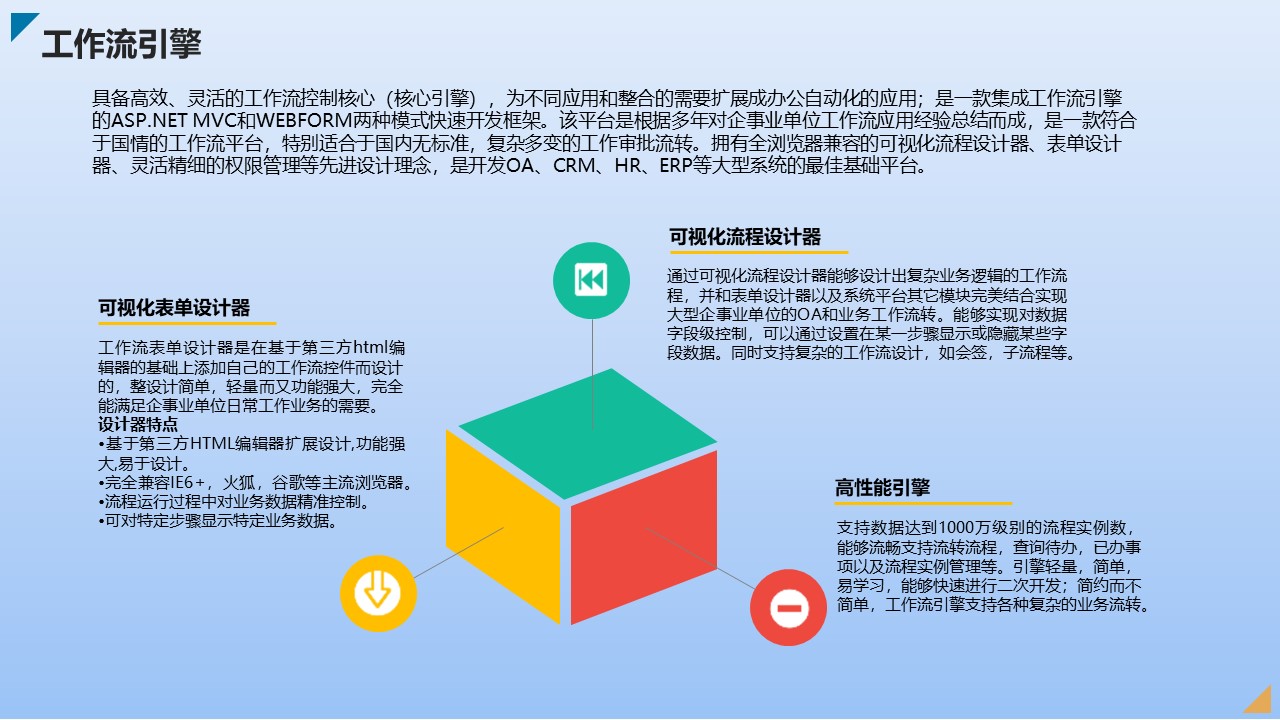 工作流引擎平台