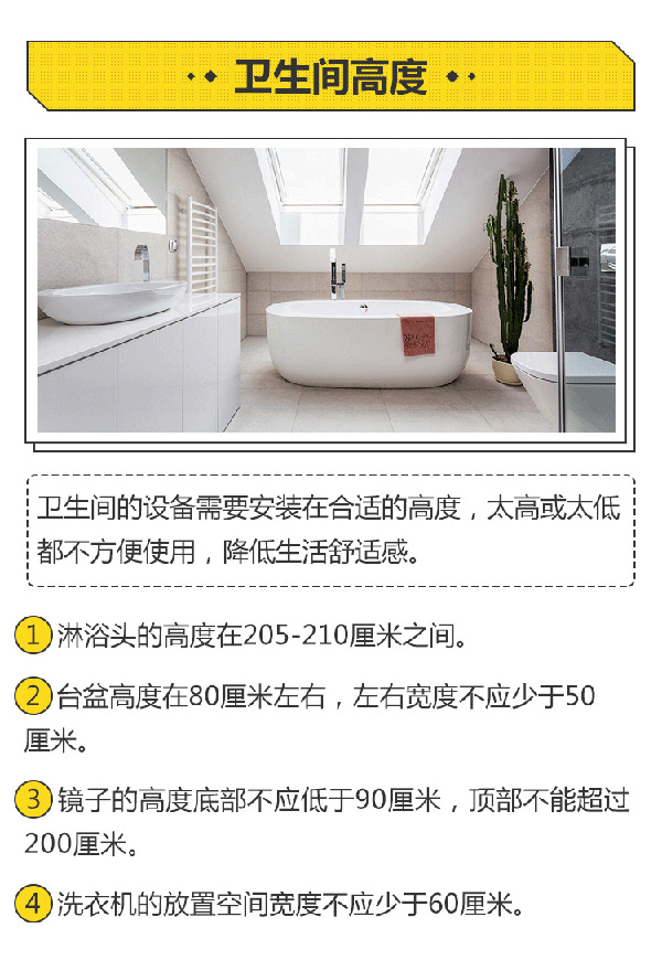 必须要看的卫生间装修攻略 必须要看的家庭卫生间装修图攻略