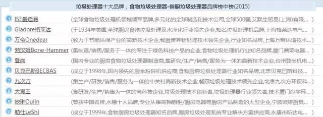 上万业主验证主材品牌挑这些就对了！