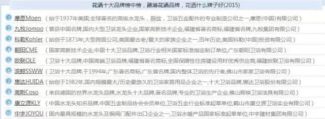 上万业主验证主材品牌挑这些就对了！