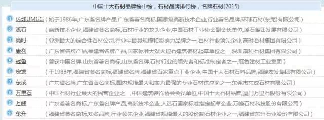 上万业主验证主材品牌挑这些就对了！