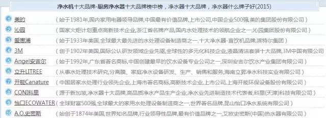 上万业主验证主材品牌挑这些就对了！