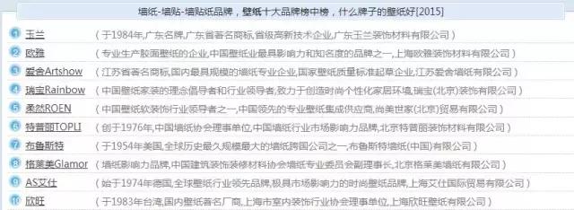 上万业主验证主材品牌挑这些就对了！