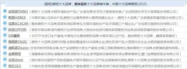 上万业主验证主材品牌挑这些就对了！