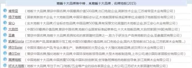 上万业主验证主材品牌挑这些就对了！