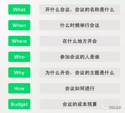 会议策划公司如何做好会议策划