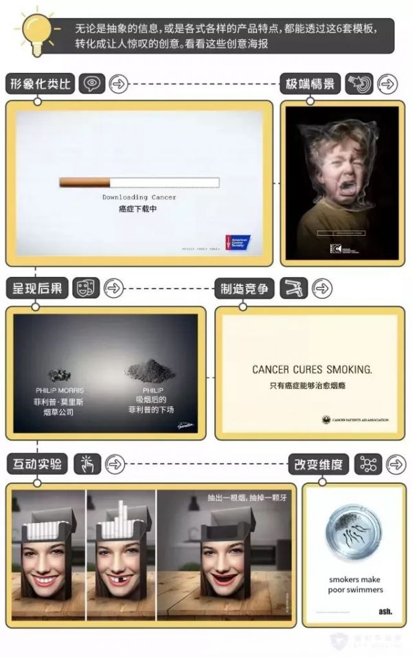 不是专业文案?用这33个技巧也能写出爆款文案!
