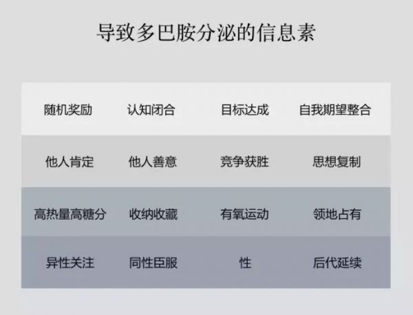 不是专业文案?用这33个技巧也能写出爆款文案!