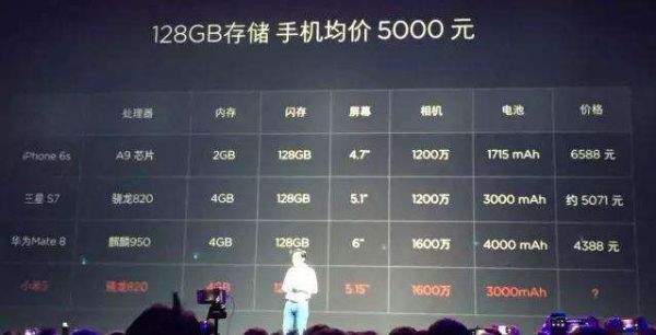 不是专业文案?用这33个技巧也能写出爆款文案!