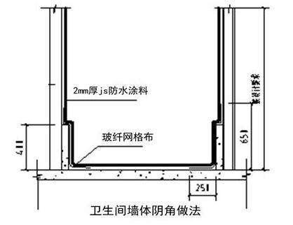 卫生间防水哪有那么难？按照这6步做防水，水漫金山都不怕！