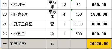 小户型35平装修4.5万!一个角落都不浪费!空间逆天扩大翻倍
