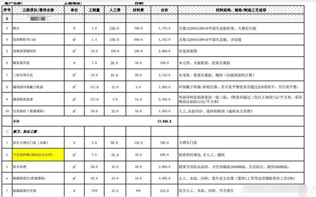 首次装修，拿到装修公司报价单一头雾水，参假了吗？