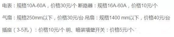 水电装修多少钱？2018最新水电改造价格表发布！