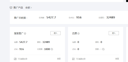 竞价、信息流托管